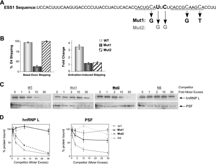 FIG. 6.