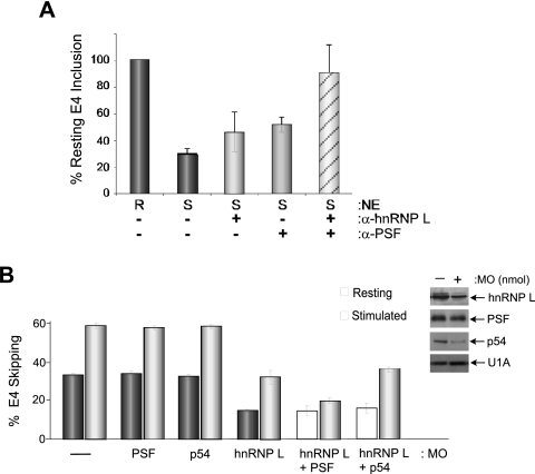 FIG. 7.