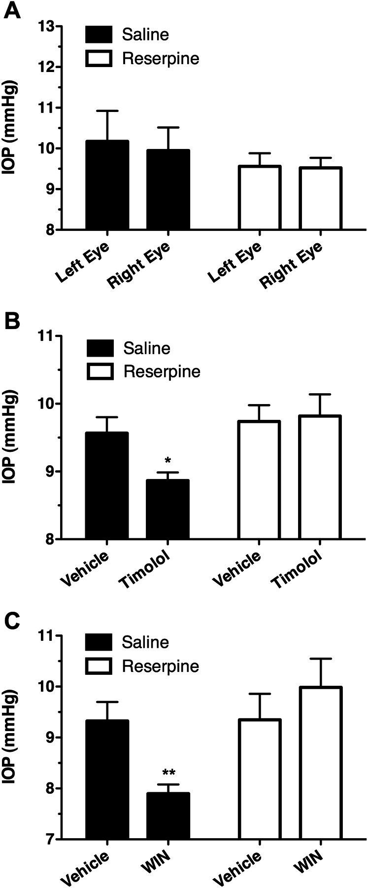 Fig. 9.