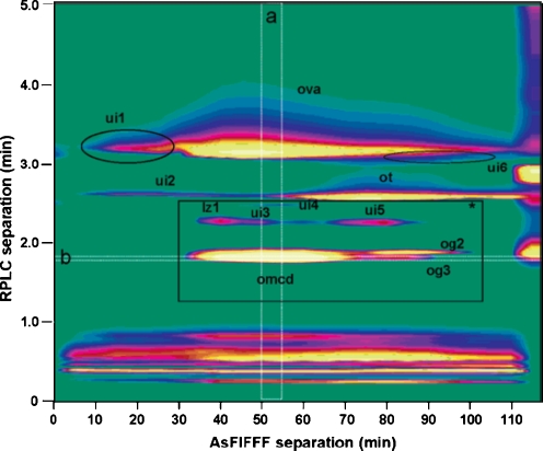 Fig. 2