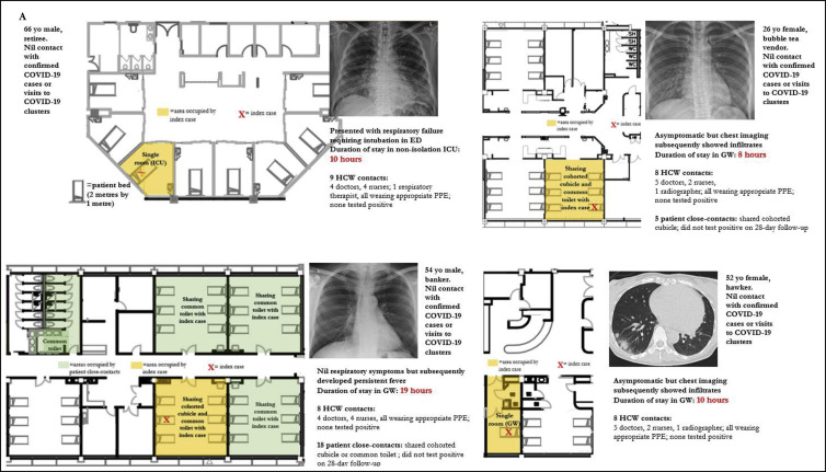 Fig. 3