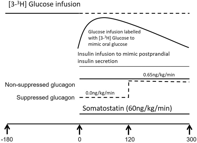 FIG. 1.