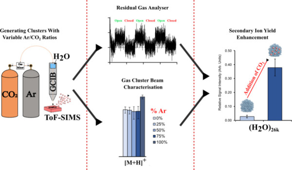 graphic file with name ac4c02144_0006.jpg