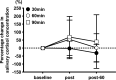 Fig. 6