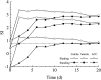 Fig. 13