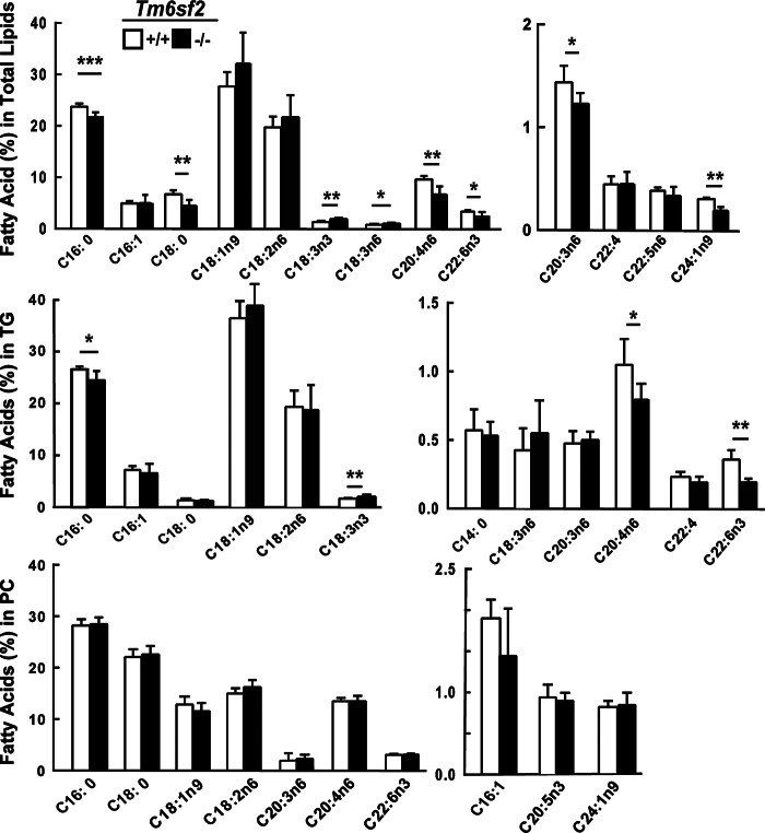 FIGURE 12.