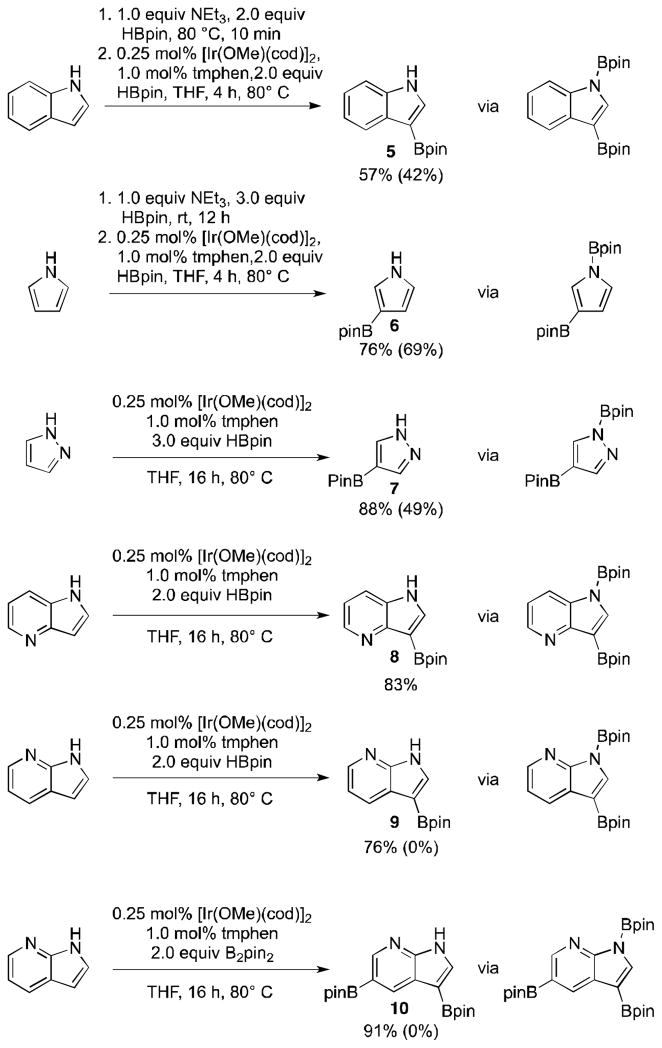 Scheme 4