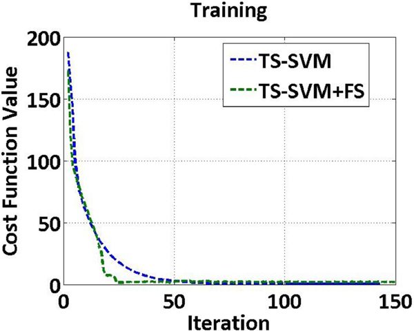 Fig. 8.