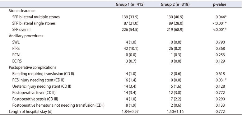 graphic file with name icu-65-451-abf001.jpg