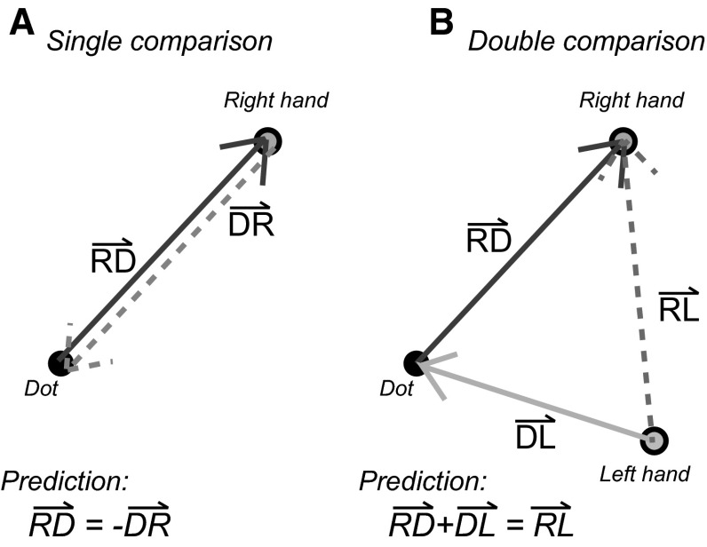 Fig. 6