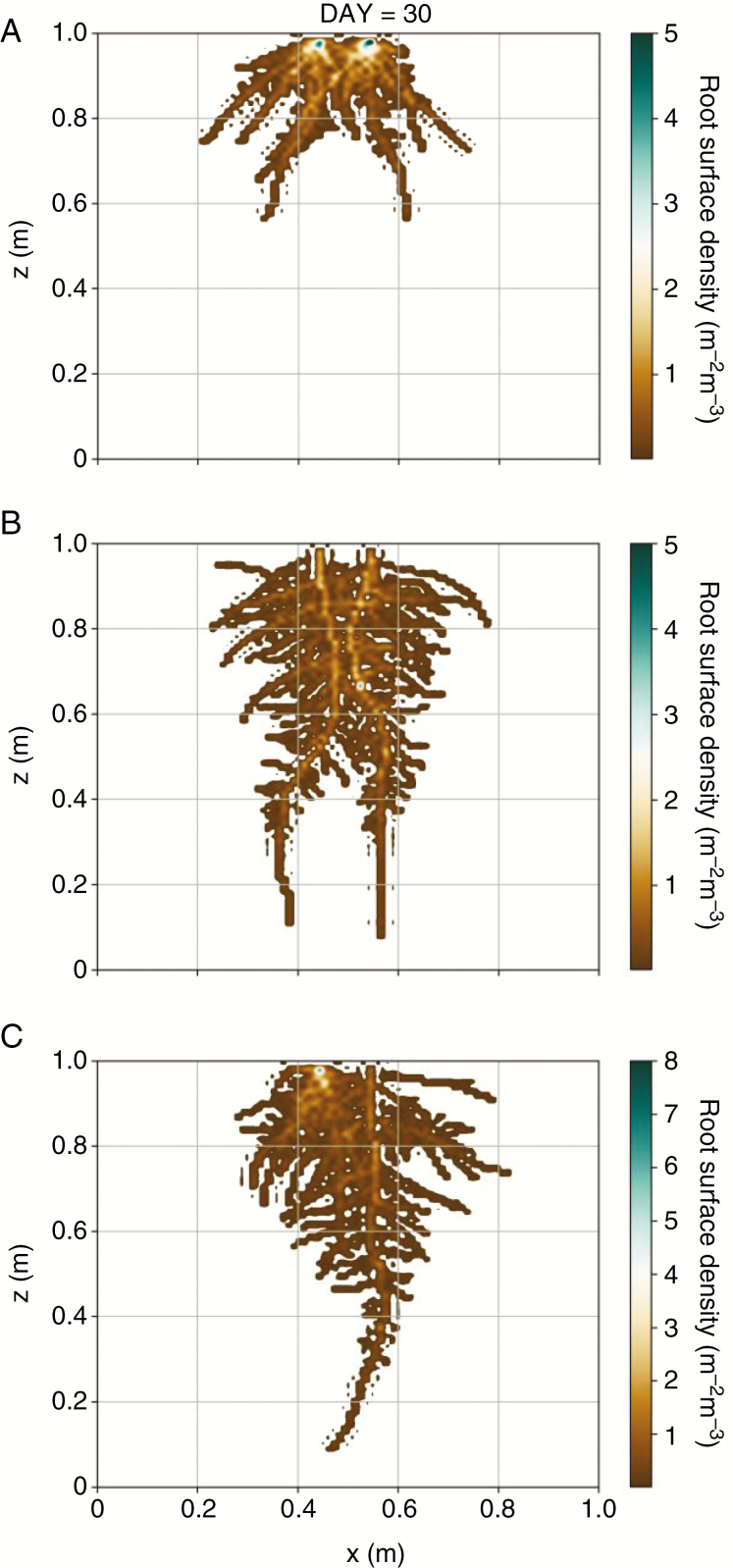 Fig. 3.