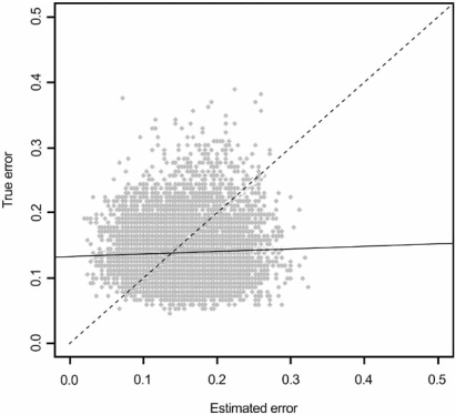 Fig. (1)