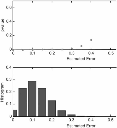 Fig. (2)