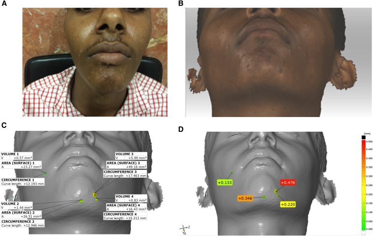 Figure 2.