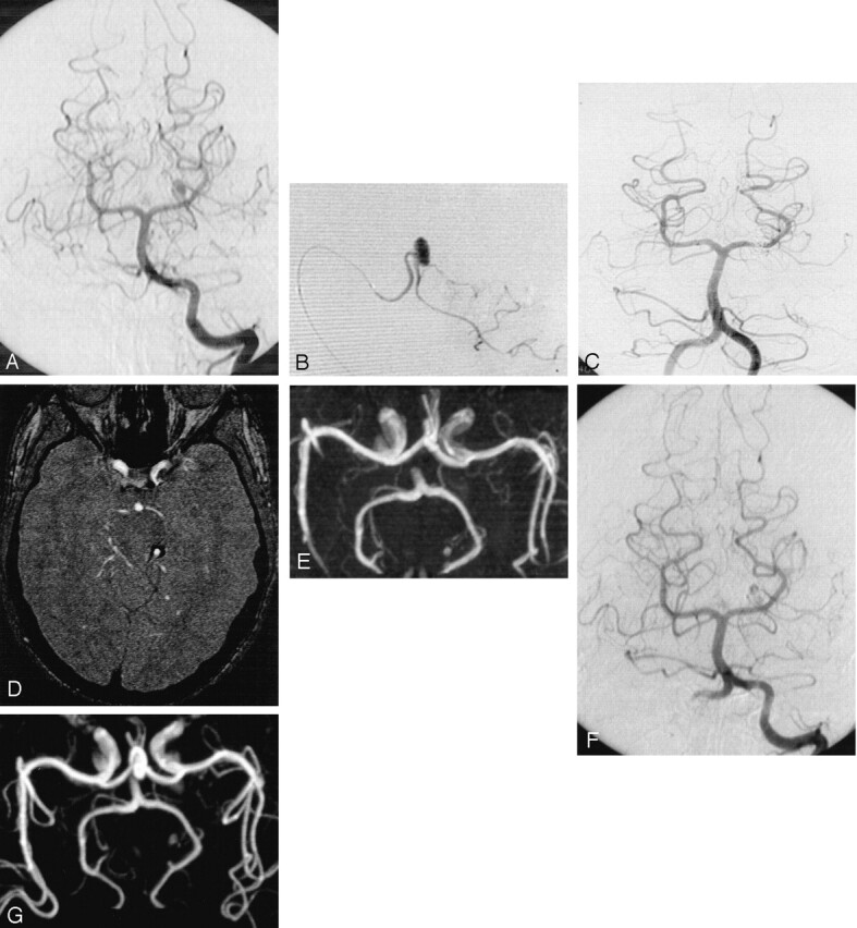 Fig 1.