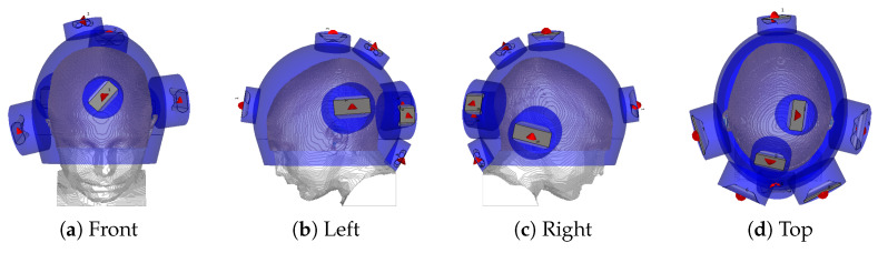 Figure 2