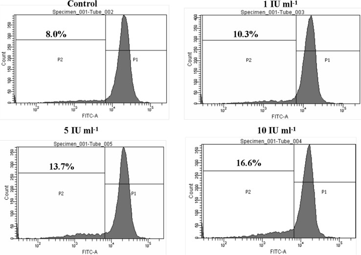 Fig 11