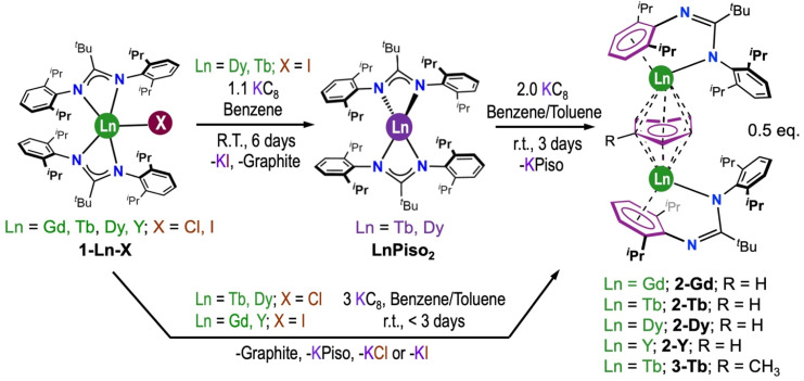 Scheme 1