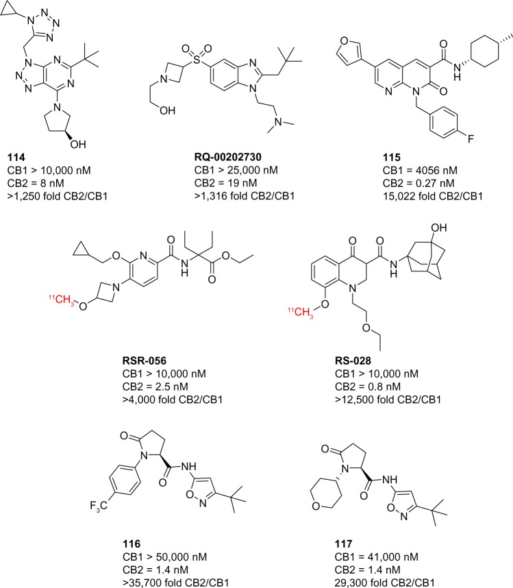 Figure 11