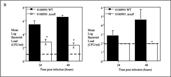 FIG. 6.