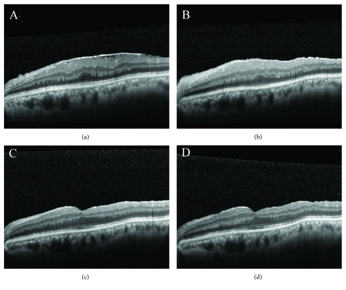 Figure 6