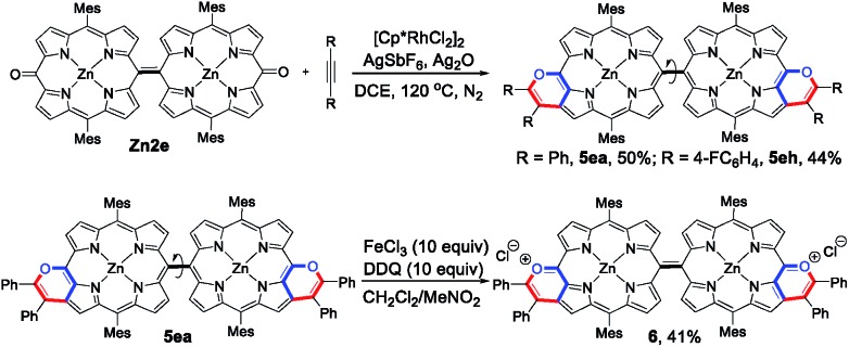 Scheme 5