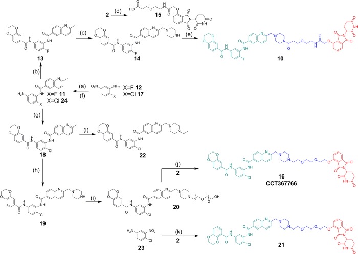 Scheme 2