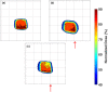 Figure 12