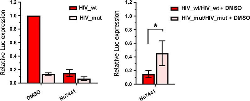 Fig. 6