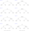 Fig. 10