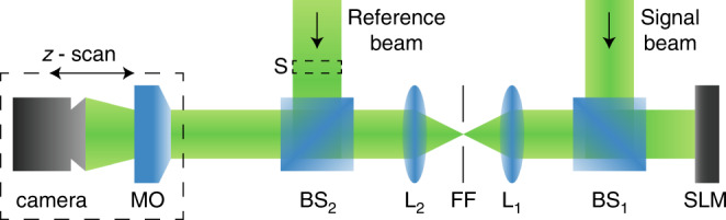 Fig. 4