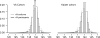 Fig. 10.