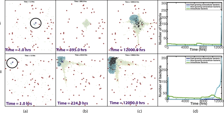 Fig. 11