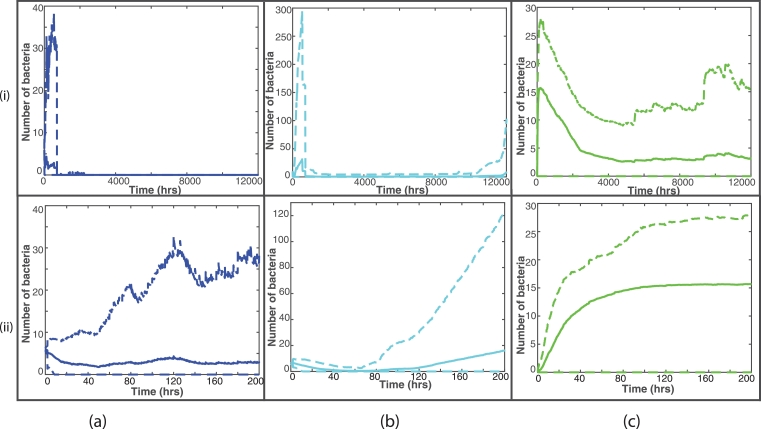 Fig. 12