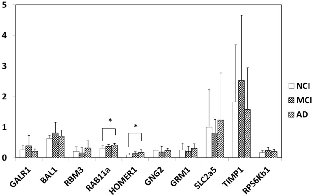 Fig. 9.