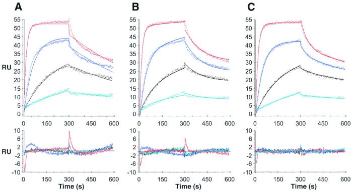 FIG. 3