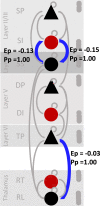 Fig. 9.