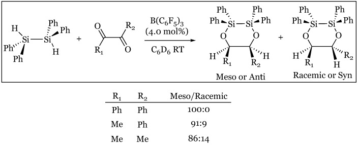 Figure 31