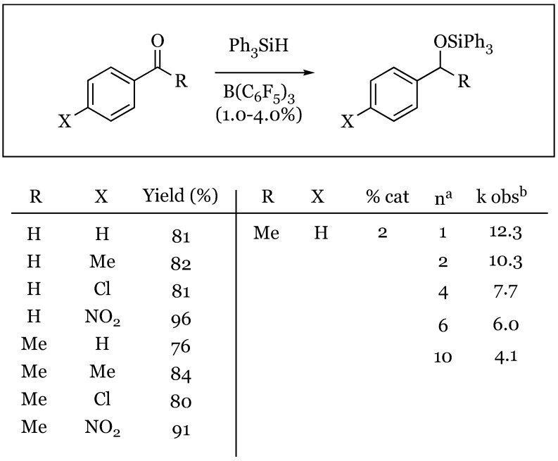 Figure 34