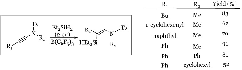 Figure 23