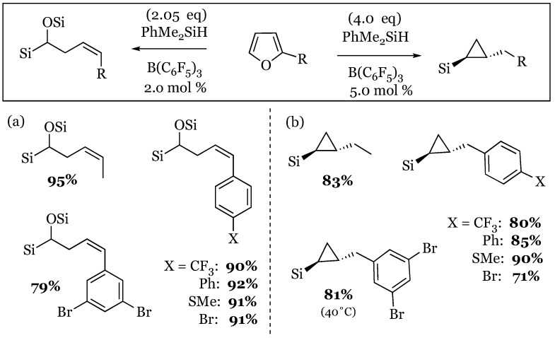 Figure 21