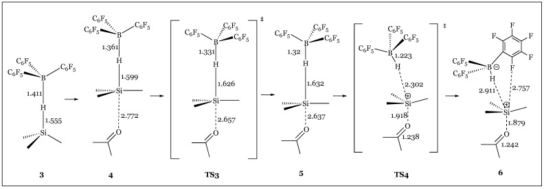 Figure 41