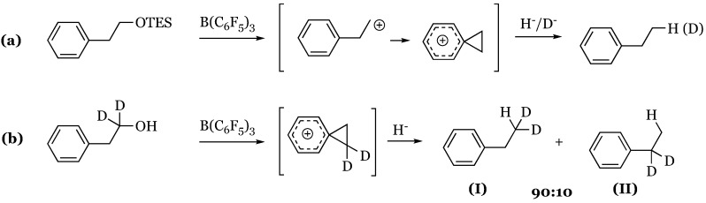 Figure 45