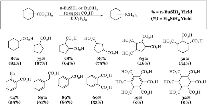 Figure 24