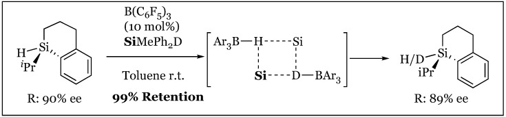 Figure 37