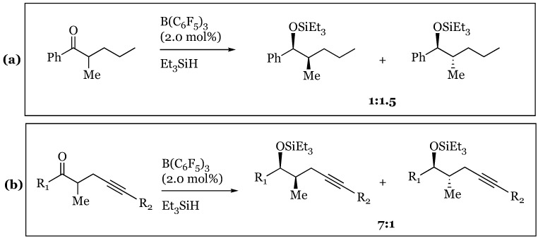 Figure 27