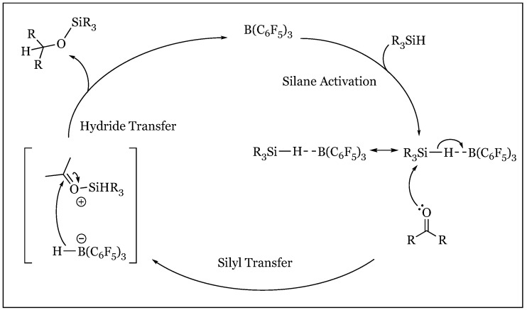 Figure 35