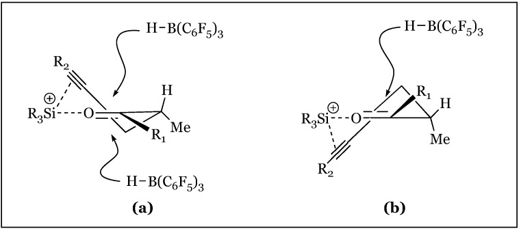 Figure 30