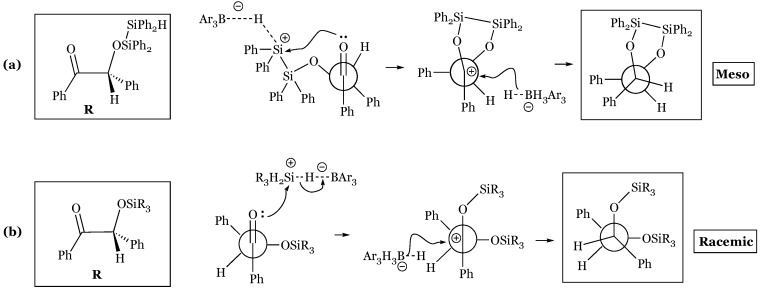 Figure 33