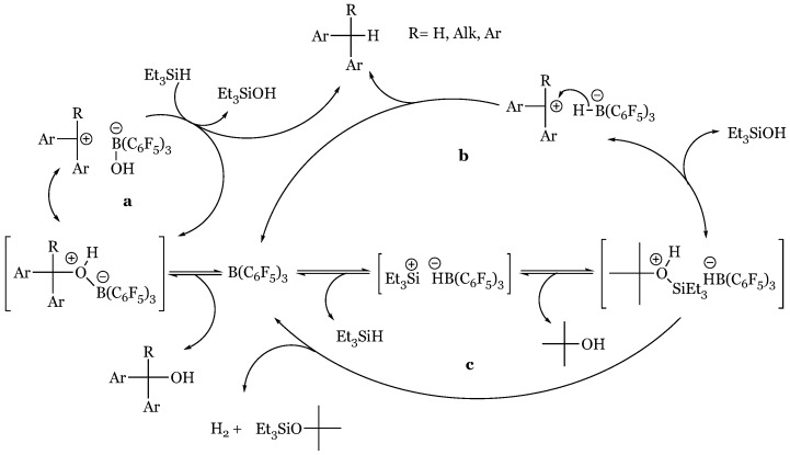 Figure 46